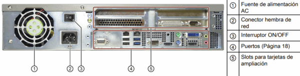 Ordenador de segunda mano SIEMENS Simatic IPCP647d i5-4570te 2.7 Ghz. 8 Gb Ram. 256 GB SSD - Imagen 2